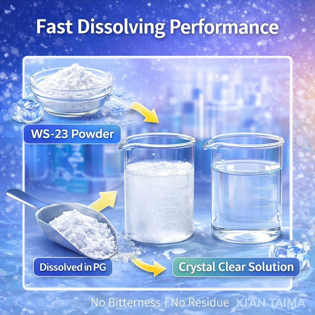 Formulator mixing WS-23 cooling agent powder with propylene glycol PG solvent
