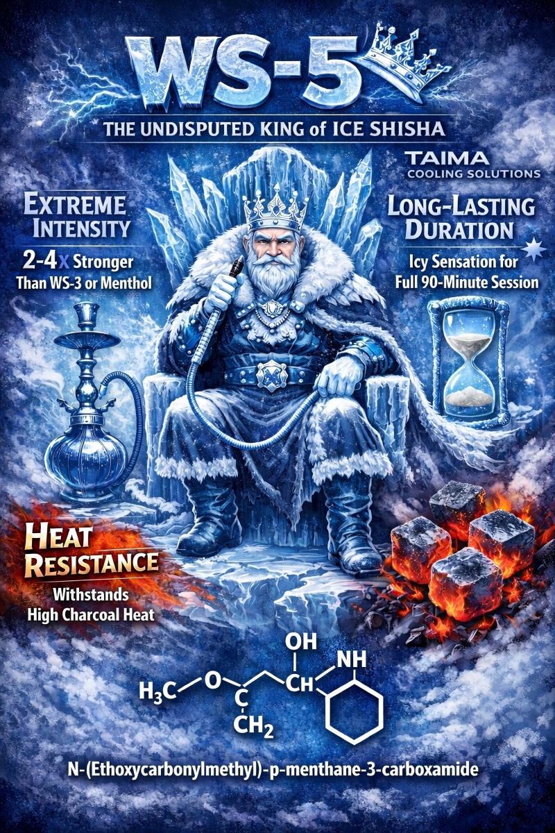 Best Cooling Agents for Ice Shisha WS-5 and WS-23 Blend – Hookah Molasses Formulation 360 Cooling Solution by Xian Taima