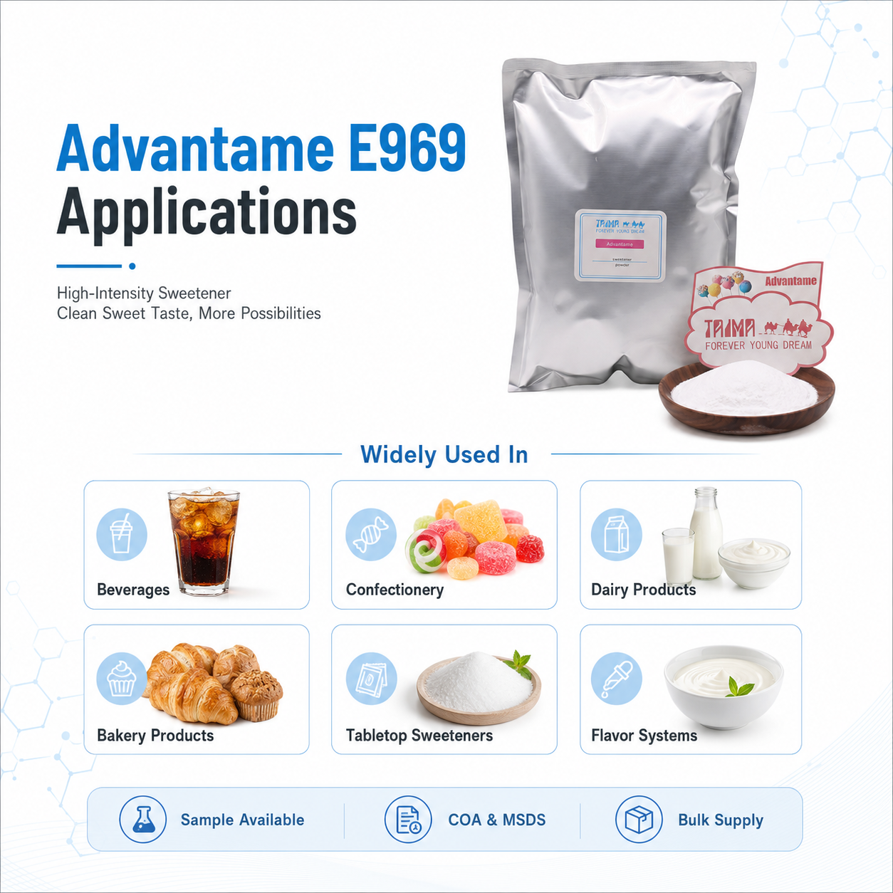 Advantame E969 micro-dosage control and premixing process for sugar-reduced food formulation