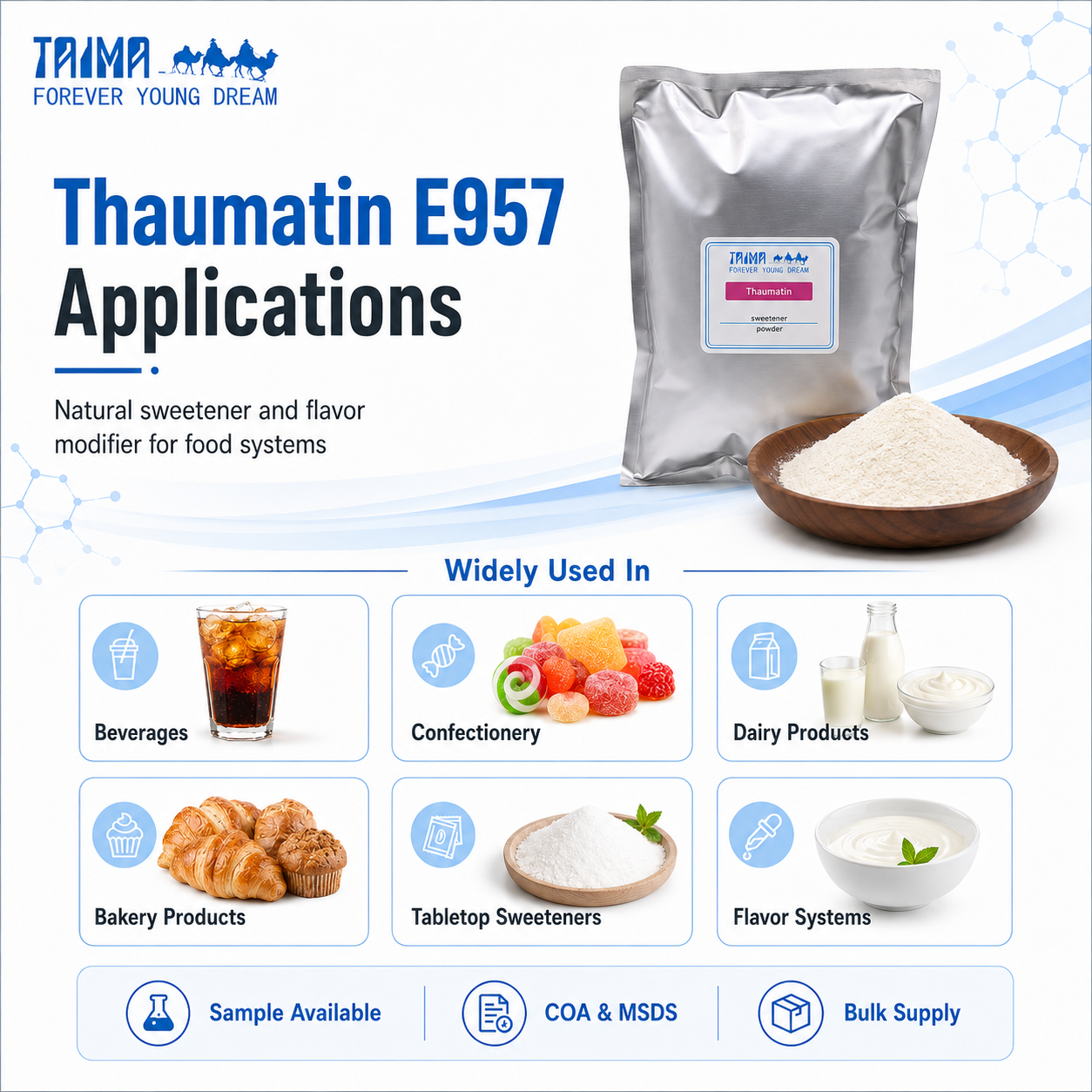 Thaumatin sweetener for sugar reduction food beverage and flavor modification applications