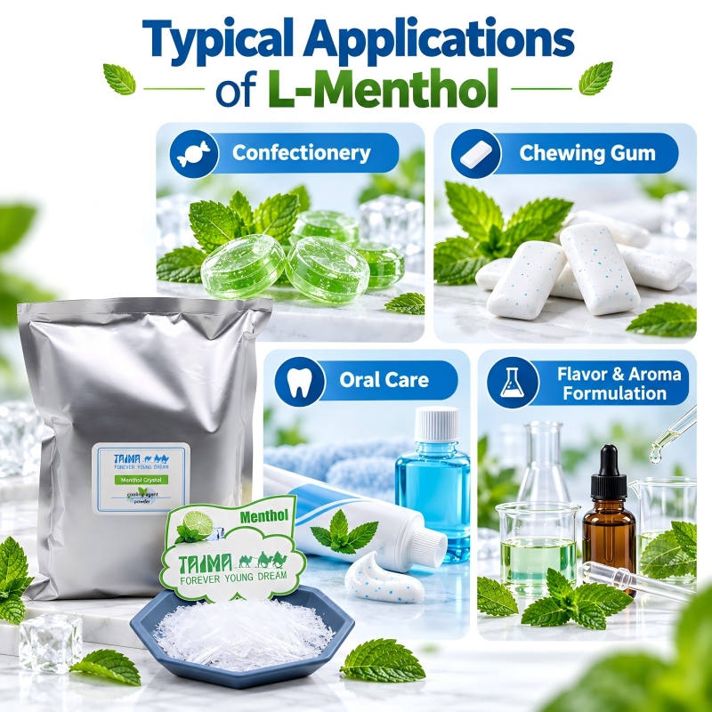 L-Menthol applications in confectionery chewing gum oral care and flavor formulation