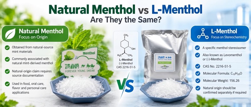 Natural Menthol vs L-Menthol Comparison of Origin and Stereochemistry